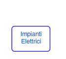 Impianti Elettrici