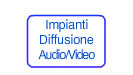 Impianti diffusione audio video