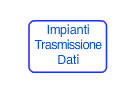 Impianti trasmissione dati